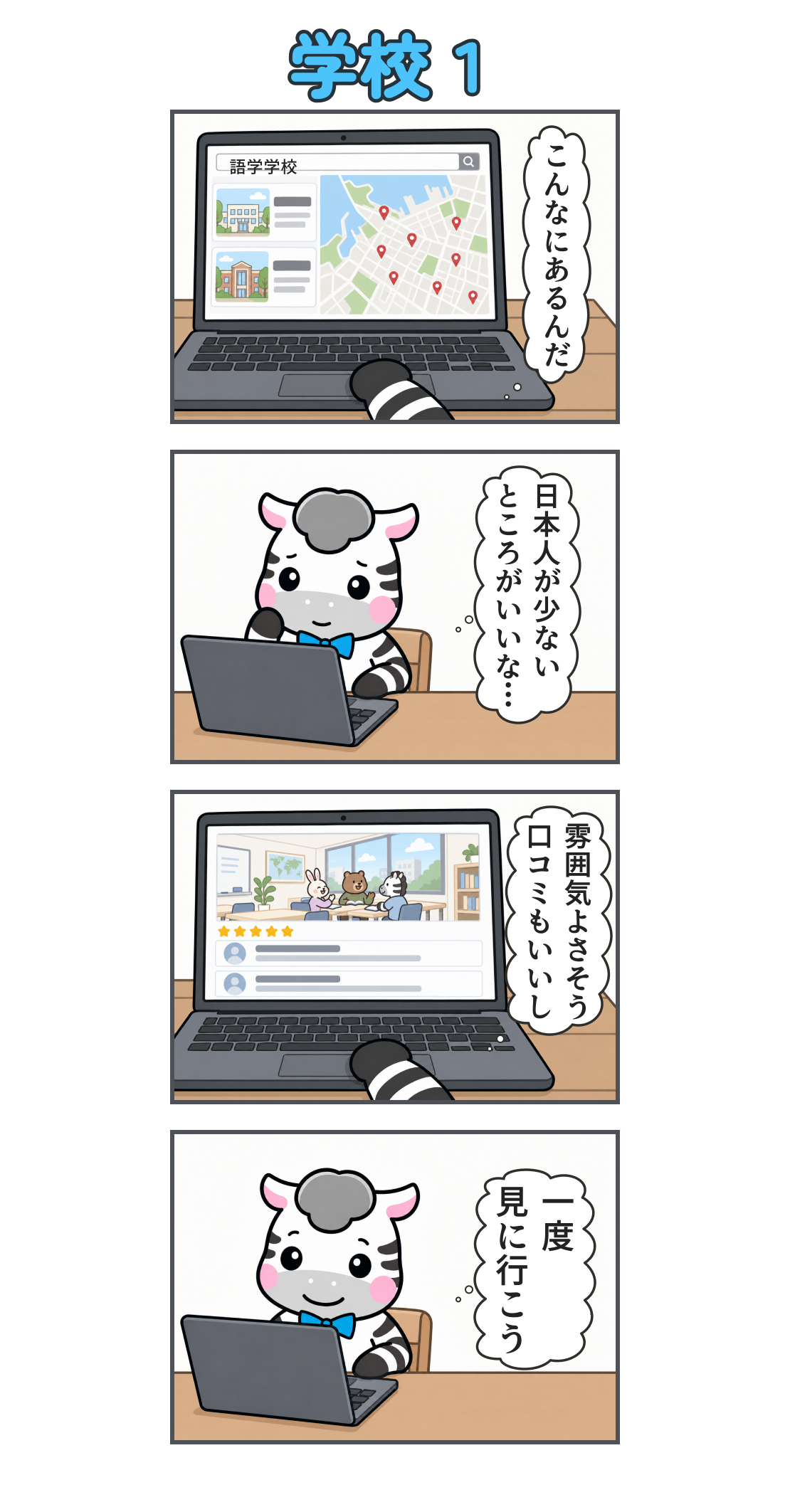 4コマ漫画「学校1」。1コマ目。ノートPCの地図でバンクーバーの語学学校を探す。心の声「こんなにあるんだ」。2コマ目。PCを前に候補を考える。心の声「日本人が少ない ところがいいな…」。3コマ目。学校の写真と口コミを見る。心の声「雰囲気よさそう 口コミもいいし」。4コマ目。見学を決めるゼブ。心の声「一度 見に行こう」。