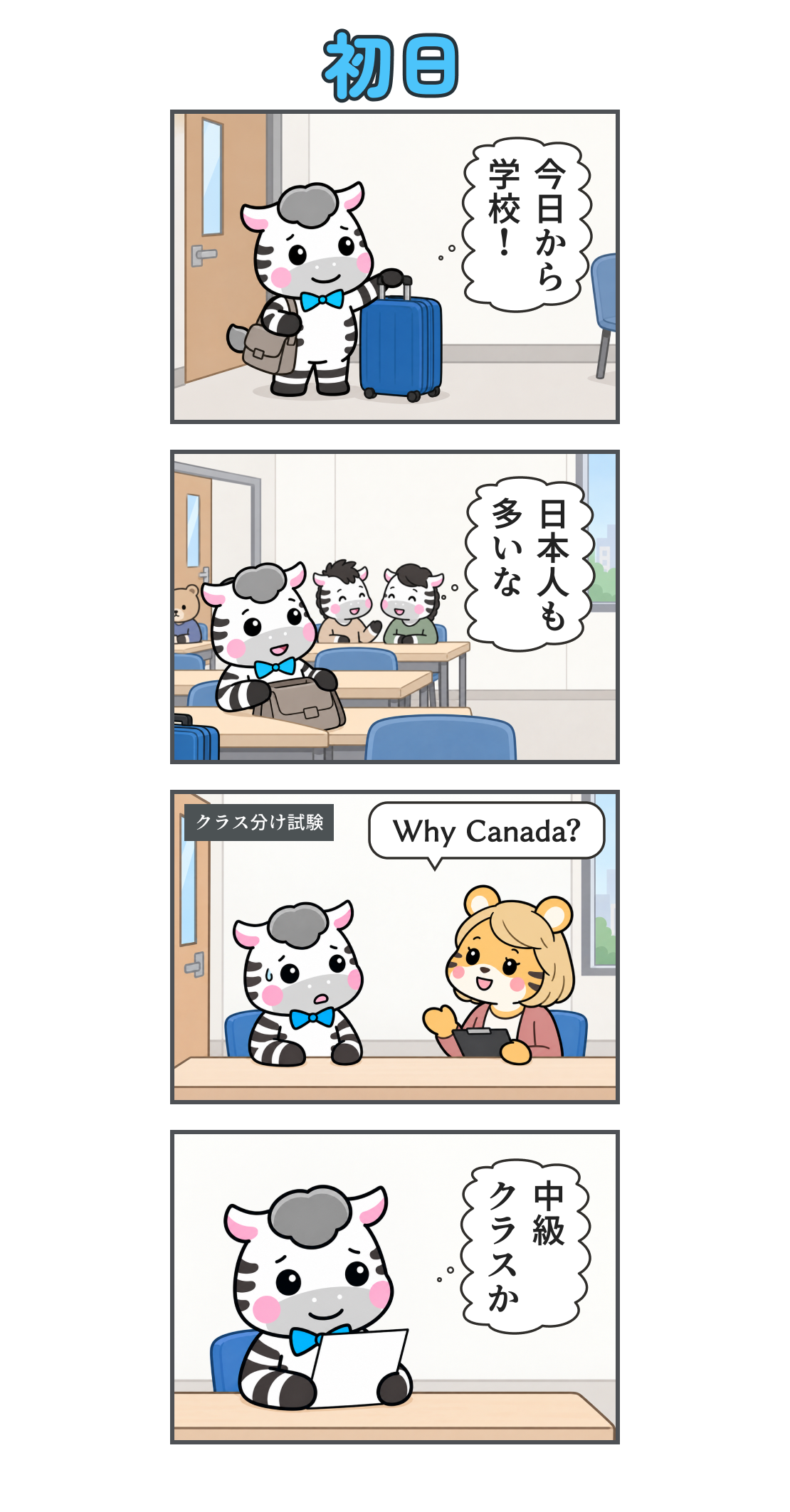4コマ漫画「初日」。1コマ目。スーツケースを持って登校するゼブ。心の声「今日から 学校!」。2コマ目。教室にしまうまの学生たちがいる。心の声「日本人も 多いな」。3コマ目。「クラス分け試験」の場面。金髪のトラの先生がゼブに「Why Canada?」と尋ねる。4コマ目。クラス分け結果を手にするゼブ。心の声「中級 クラスか」。